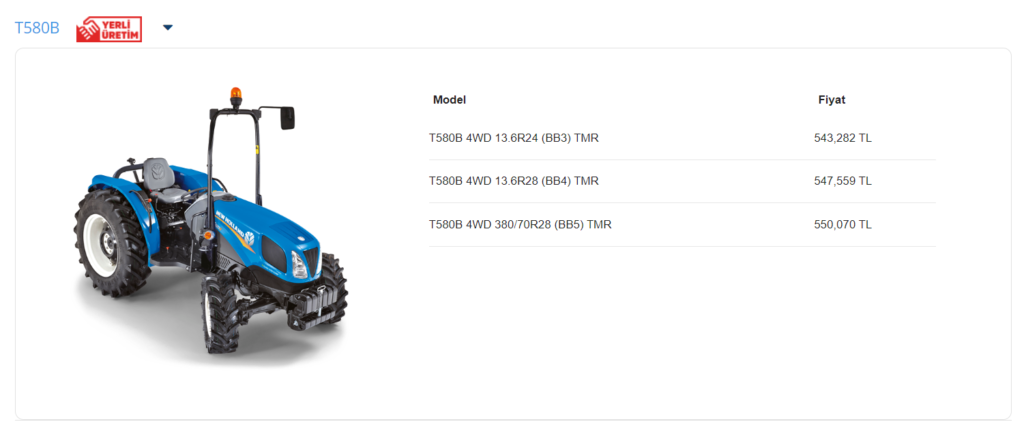 New Holland Haziran 2023 Fiyatları