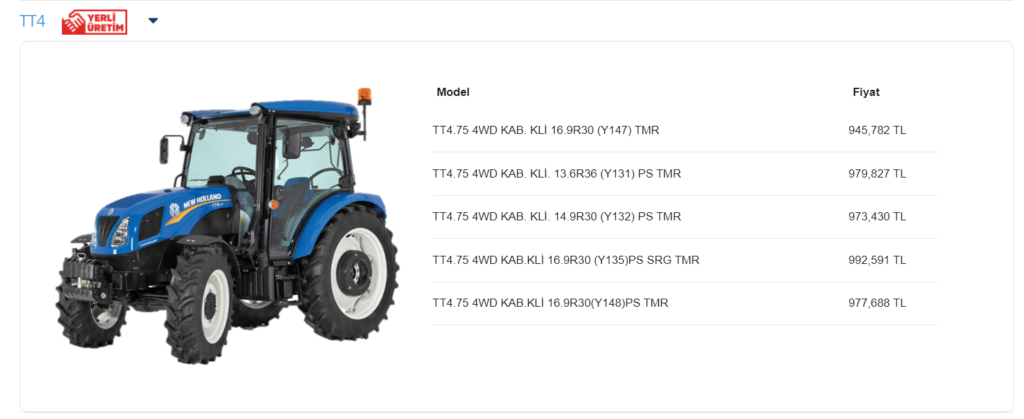 New Holland Haziran 2023 Fiyatları