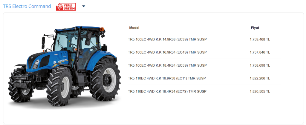 New Holland Haziran 2023 Fiyatları