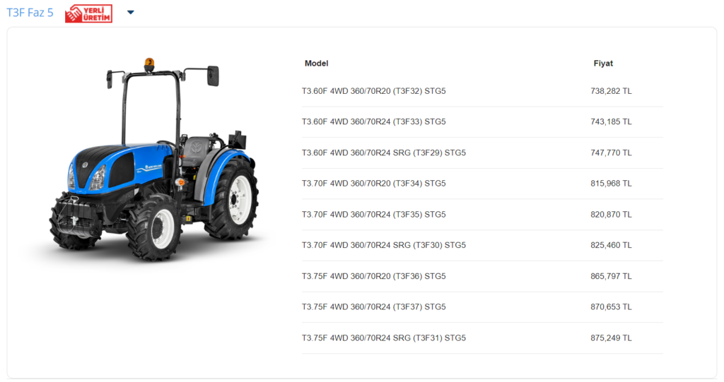 New Holland Haziran 2023 Fiyatları