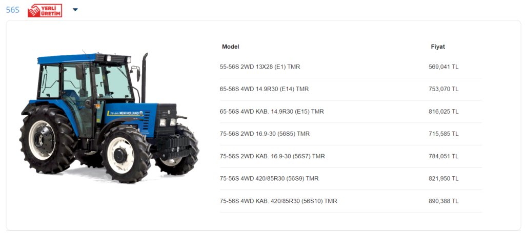 New Holland Haziran 2023 Fiyatları